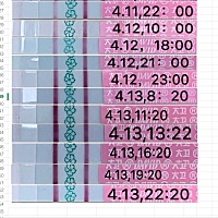 备孕男孩，女人气血好，排卵试纸颜色都比较明显