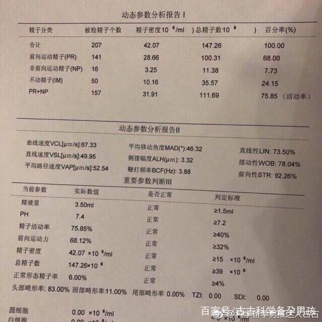 调理后的精子数据