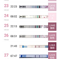 备孕第一个月。强阳3天晚上都安排了。