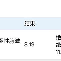 4月3号来的大姨妈7号没有的！29号抽血化验HCG值是8.19医生说怀孕了！但是30号晚上凌晨出血了，！5.1号去...