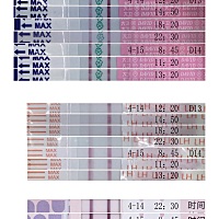 备孕男孩，女人如何调理 女人调理气血，暖宫，测排卵，找准排卵黄金时间，重点是男人调理种子