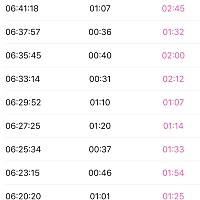 记录一下我的生产过程和一点小经验 5.2.号5点多的时候肚子有点不舒服，以为是昨天吃西瓜吃多了，6点左右...