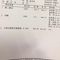 第一次4月24查的hcg是24.97，孕酮34.1，雌二醇888.3，这个是5月5号查出来的，做阴超说宫内宫外都看不到...