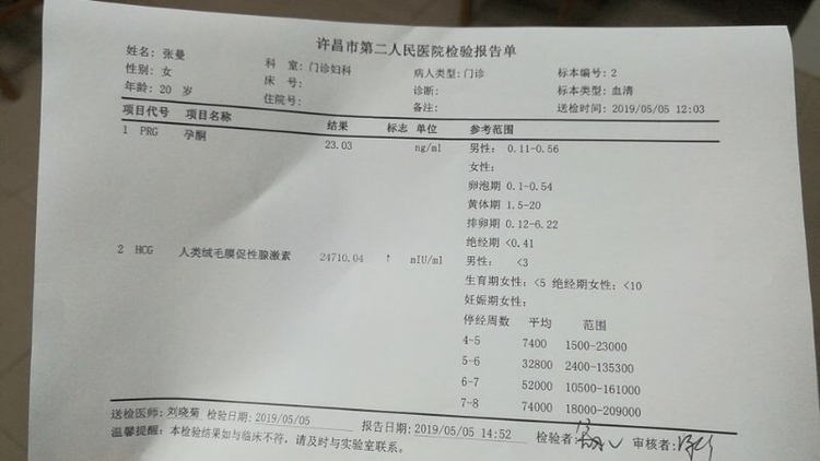 检查结果怎么样