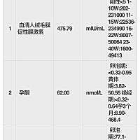我这是怀了吗？？