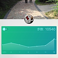 每天一万步配合药物治疗多囊