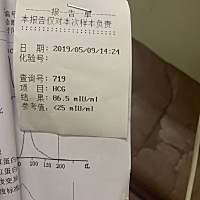 帮我看看HCG值是86.5是怀孕了吗？
