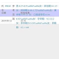 验血，这是有没有？