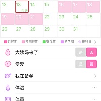 排卵期到现在胸涨，乳头涨疼，胸变得很软，腰酸，肚子偶尔疼，还便秘，腿软没力，最近都有喝酒熬夜。这...