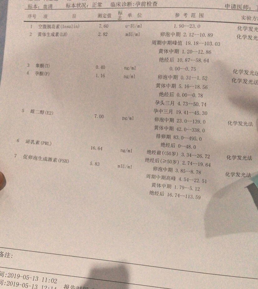 今天月经期第三天，去检查的性激素六项，我月经很规律30天到32天，但是月经每次都只来4天，第一天第二天量多，第三天第四天量特别少，今天去做检查，医生说不影响，可以做激素查询。

看单子上我的雌二醇特别低，可是医生说我这个没问题，就让我回家吃叶酸，然后吃调经促孕丸……可是我还是很担心，查了百度说25到40经期这个q数值才正常。又没有帮忙看看的。
之前在私立医院只做了一个彩超说是多囊，所以才选择月经期在公立医院做性激素六项，今天做了六项同时又做了彩超，彩超依然显示的是多囊，但是医生结合我的性激素检查，说我只是有多囊的趋势，但是并不是多囊……让我注意饮食和生活习惯就好了。
我现在纠结的是性激素六项雌二醇数值太低了，但是我这次医生就告诉我没问题，也不给开调雌激素的任何药