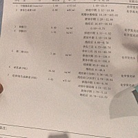 帮忙看下性激素，谢谢 今天月经期第三天，去检查的性激素六项，我月经很规律30天到32天，但是月经每次都...