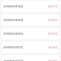 帮忙看看这是不是快排卵了呀。看不懂了都 三号例假结束
