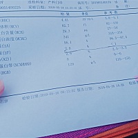 亲们，谁能看懂这个，医生说我有点地中海贫血，但是我家族里面没有这个遗传病史啊，我这个严重吗