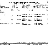 今天去抽血验孕酮，姐妹们能帮我看看有没有怀哪