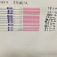 五月份是备孕第二个月 鉴于四月份（备孕第一月）排卵试纸测试得太迟，导致以为排卵强阳没来，推迟了同房...