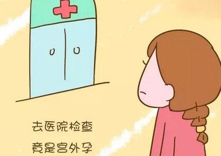 一：B超检查 怀孕6周排除宫外孕的最有效办法就是B超检查了，通过B超在子宫内发现孕囊的话，就是正常的妊娠，反正则为宫外孕。 二：血HCG检查 怀孕6周的孕妇也可以通过血HCG检查来判断宫外孕的。如果孕妇的HCG值每两天增加的量大于66%，可以诊断为宫内妊娠;如果孕妇的HCG分泌量很低，每天升值较少，48小时上升不到50%，则为宫外孕。 三：孕酮检查 怀孕6周的孕妇还可以通过孕酮检测来排除宫外孕，一般而言，如果孕妇孕酮低于20NG/ML，则有可能是宫外孕，但还需要通过B超检查来验证。