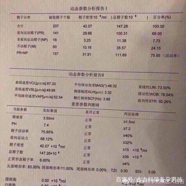 调理好的男人种子质量