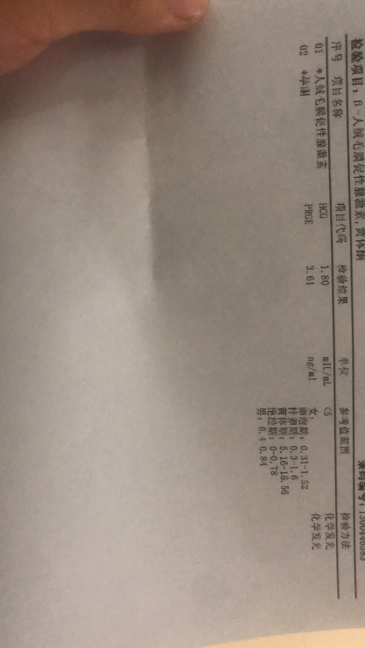 末次月经28号 试纸弱阳 有灰印。我去验了血 哎 当头一棒