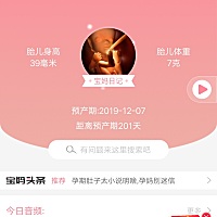 准妈妈们显示这种头相的是不是男孩？你们的都是什么头像啊