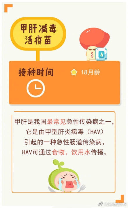 via：儿科医生王波