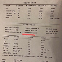 这样怀男孩概率90以上 调理好的种子单 找准排卵黄金时间