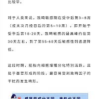 不知道自己怀孕，服用了感冒药，到底对怀孕有没有影响？ 其实，还是主要看用药时的妊娠阶段、用药的...