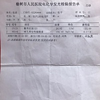 不知道有没有懂的医生帮我看看，我们这的医生真让我无语，到现在没看出我是怀孕还是没怀孕。 我2月5号末...