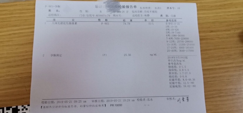 坐等下周去查b超