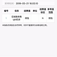 本来在一个医院查的是巨细胞病毒 但是换了家专业治妇幼的医院 竟然是阴性 哎 到底信谁呢