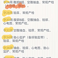 上海长妇婴产检攻略 需要的宝妈拿去哦 有细节需要问的私聊我