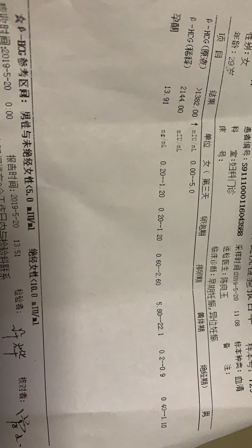 这个正常吗 流的有分泌物 医生让我一个星期后去du