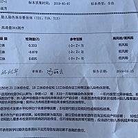 无创DNA结果出，大夫说挺好，能看出其他吗