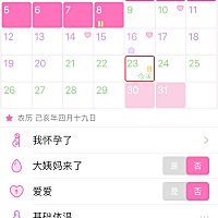 末始经期5月2号，排卵5月16号，上个月备用一个月没成功，这个月不知道有没有希望，这几天控制不住自己玩...