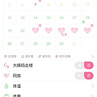 套套破了事后吃了避孕药 大姨妈今天还没来 好担心啊😭😭