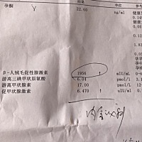 大家帮我看看 这是什么情况 医生叫我去内分泌科看看
