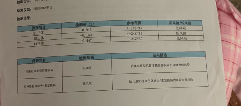 据说无创可以看性别，有没有会看的姐妹帮忙看看ad