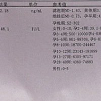 上次月经是4.18号来的，推迟了10天，去医院检查医生说太早了什么也看不出来，那这是怀了还是没怀