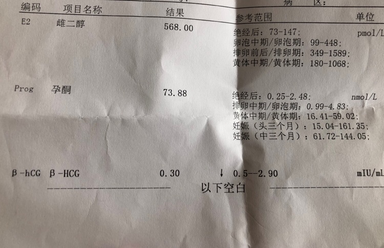 末次例假5月6号，排卵日21号，月经周期28-30天比较准。今天去医院测了，没有怀孕了，很伤心。