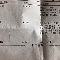 末次例假5月6号，排卵日21号，月经周期28-30天比较准。今天去医院测了，没有怀孕了，很伤心。