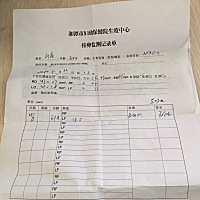 今天做了第三次排卵监测，说还没有成熟，有谁看的懂吗？还要多久啊