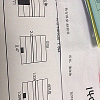今天去拿唐氏筛查结果，尽然没过，医生说的把我吓的不轻，又做了无创DNA，现在还要等两个星期拿结果，每...