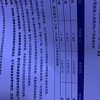 纯属娱乐，听说无创能看男女，有知道的吗，讨论下，嘻嘻😜