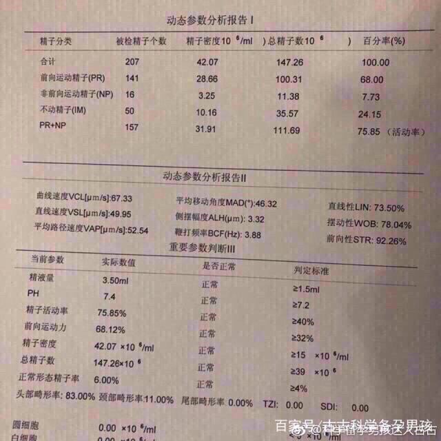 种子调理后大大提高怀男孩几率
