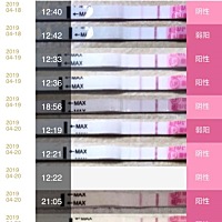 5月10号左右排卵的，有没有人测到？我的秀儿早早孕好像有灰印