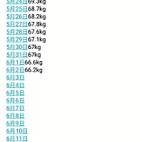 孕期长胖的代价，争取出月子瘦到125斤！