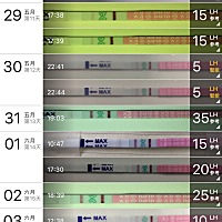 这是排卵了吗？