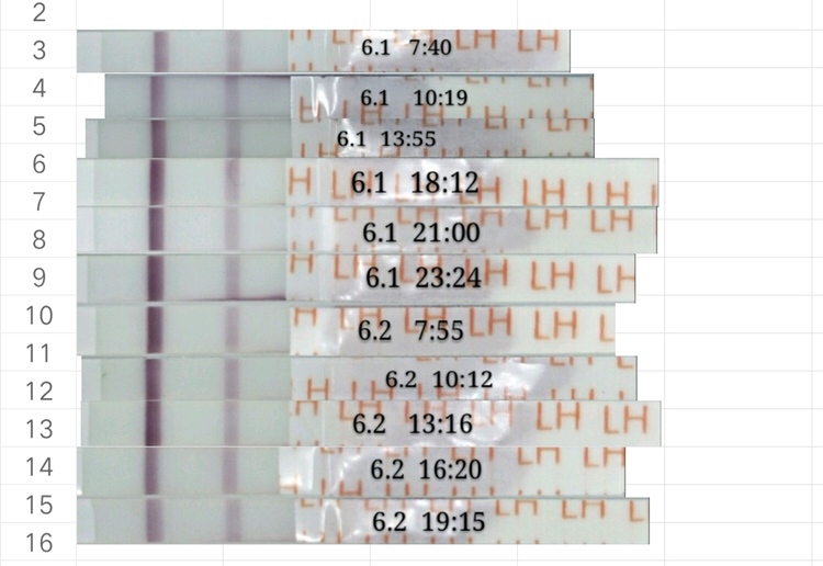 更多备孕男孩干货和经验尽在公众号科学备孕