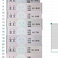 一个小姐姐因为没有生儿子而准备离婚了 这个小姐姐找到我，求助，很无奈，很绝望的问，为啥从结婚到现在...