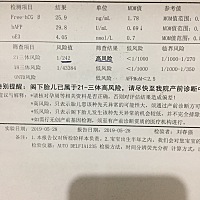 纠结好久还是选择无创，羊穿术前检查都做好，医生都说检查都做了你不是浪费钱吗？我就怕羊穿有风险，在...