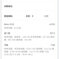 大家看看有没有怀孕呀，试纸显示没有怀孕，月经推迟八天了，hcg 是小于5的，但是黄体酮值是7.98，是孕1-...